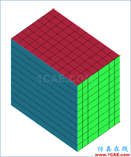 ICEM CFD中的拉伸網(wǎng)格功能icem仿真分析圖片8