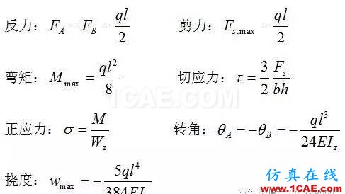 中國比西方進步704年!橫梁高寬比ANSYS分析【轉(zhuǎn)發(fā)】ansys結(jié)果圖片21