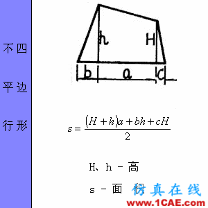 快接收，工程常用的各種圖形計(jì)算公式都在這了！AutoCAD分析圖片15