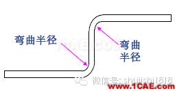 「沖壓基礎知識普及」最全的沖壓工藝與產品設計資料（視頻）~ansys仿真分析圖片42