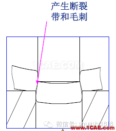 「沖壓基礎知識普及」最全的沖壓工藝與產品設計資料（視頻）~ansys培訓課程圖片22