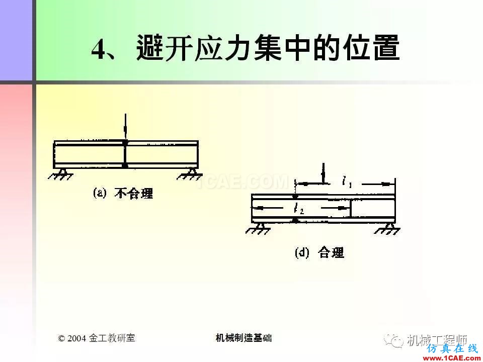 【專業(yè)積累】100頁PPT，全面了解焊接工藝機械設計技術圖片77