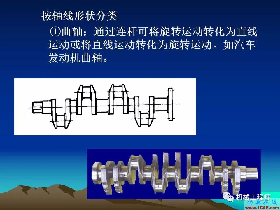 【專業(yè)積累】軸的分類與結(jié)構(gòu)設(shè)計及其應(yīng)用機械設(shè)計資料圖片8