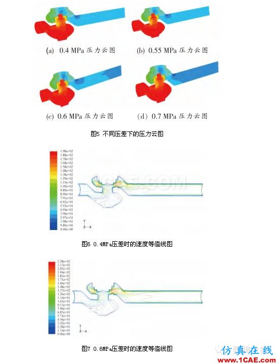 【專業(yè)解讀】不同壓降下調(diào)節(jié)閥流量系數(shù)的分析ansys分析圖片8