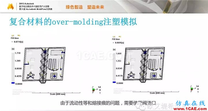 Moldflow 重大福利 快來領?。。?！ 高峰論壇演講PPT之三moldflow結果圖片18