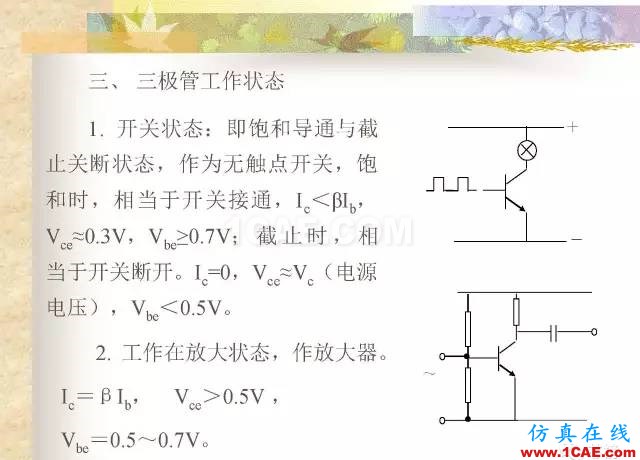 最全面的電子元器件基礎(chǔ)知識(shí)（324頁(yè)）HFSS圖片269