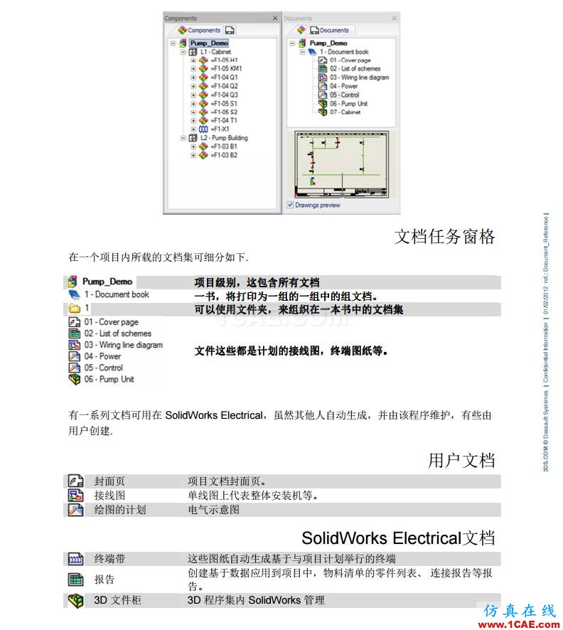 【多圖】SOLIDWORKS  Electrical 入門(mén)教程（上）solidworks simulation應(yīng)用技術(shù)圖片4