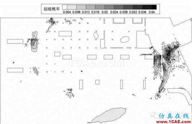 fluent城市建筑流體分析案例，氣流，風(fēng)，和霧霾fluent仿真分析圖片11