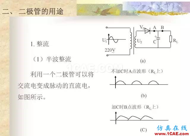 最全面的電子元器件基礎(chǔ)知識(shí)（324頁(yè)）HFSS分析案例圖片230