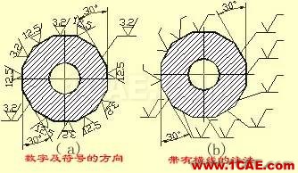 機械人不可缺少的四大類基礎(chǔ)資料，建議永久收藏【轉(zhuǎn)發(fā)】Catia學(xué)習(xí)資料圖片14