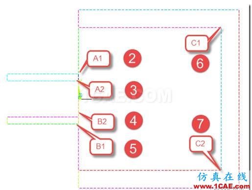 基于ANSYS經(jīng)典界面的雙波導的聲輻射分析ansys培訓的效果圖片11