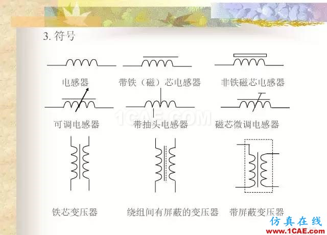 最全面的電子元器件基礎(chǔ)知識(shí)（324頁(yè)）HFSS分析圖片119