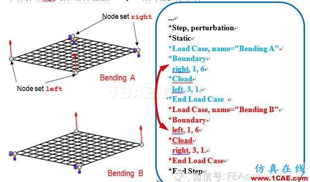 ABAQUS多工況分析實例詳解abaqus有限元技術(shù)圖片3