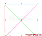 [原創(chuàng)]桁架超靜定問(wèn)題(力法)ANSYS分析ansys分析圖片7