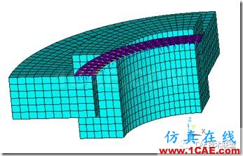 基于ANSYS經(jīng)典界面的單個螺栓聯(lián)接的分析ansys圖片7