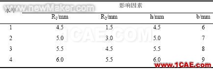 佳工機電網(wǎng)