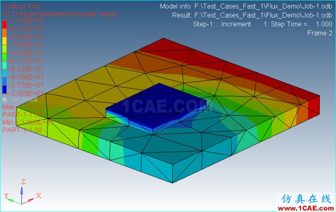 Ansys/Abauqs 穩(wěn)態(tài)熱分析(2)