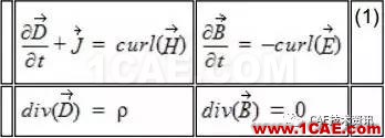 HFSS算法及應(yīng)用場(chǎng)景介紹HFSS培訓(xùn)課程圖片10