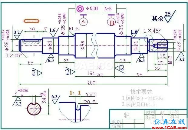 工程圖常用技術(shù)要求匯總，讓你的圖紙顯得更專業(yè)AutoCAD分析圖片2