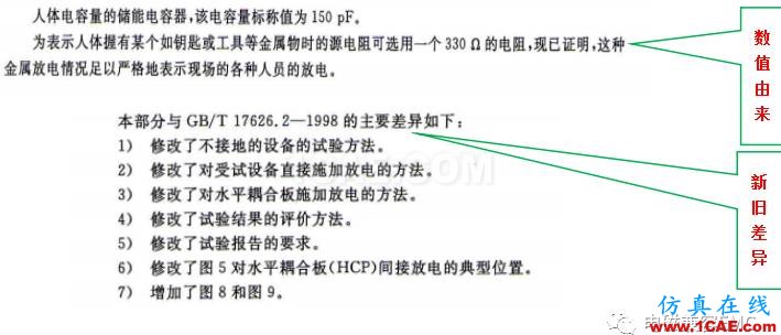 電磁兼容刨根究底微講堂之靜電放電標(biāo)準(zhǔn)解讀與交流20170327HFSS培訓(xùn)的效果圖片8