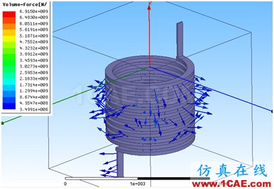 ANSYS Workbench與Ansoft Maxwell 電磁結(jié)構(gòu)耦合案例Maxwell學(xué)習(xí)資料圖片34