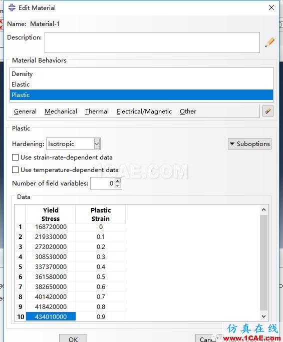 ABAQUS案例的Abaqus/CAE再現(xiàn)—厚板輥壓abaqus有限元培訓(xùn)資料圖片14