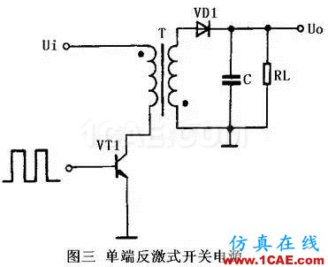 開關(guān)電源工作原理及電路圖HFSS培訓課程圖片3