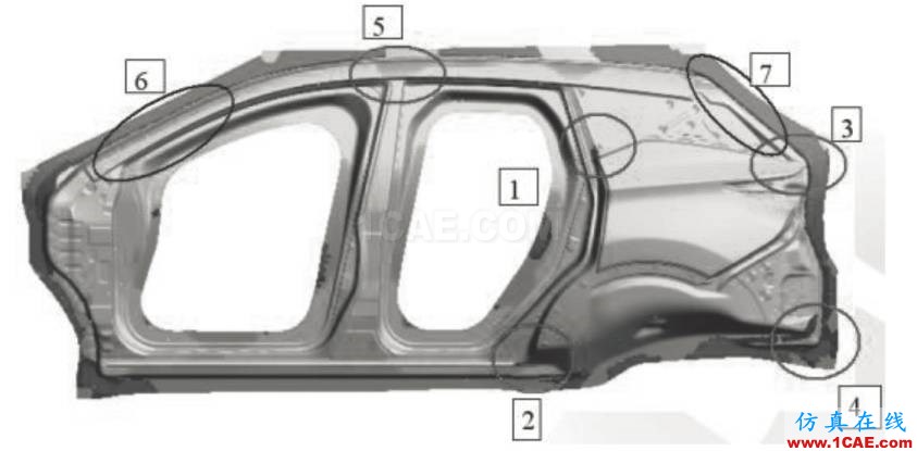 模具技術(shù)分享 | Autoform汽車(chē)覆蓋件模具全工序沖壓模擬技術(shù)開(kāi)發(fā)與應(yīng)用autoform培訓(xùn)課程圖片4