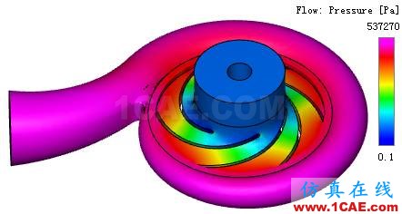 【技術(shù)貼】如何才能快速設(shè)計(jì)出一款低成本、高性能的離心泵產(chǎn)品？Pumplinx旋轉(zhuǎn)機(jī)構(gòu)有限元分析圖片5