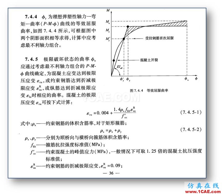 連載-“老朱陪您學(xué)Civil”之梁橋抗震5Midas Civil應(yīng)用技術(shù)圖片20