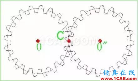 螺紋模具的結(jié)構(gòu)設(shè)計，基礎(chǔ)一定要記牢！ug設(shè)計圖片8