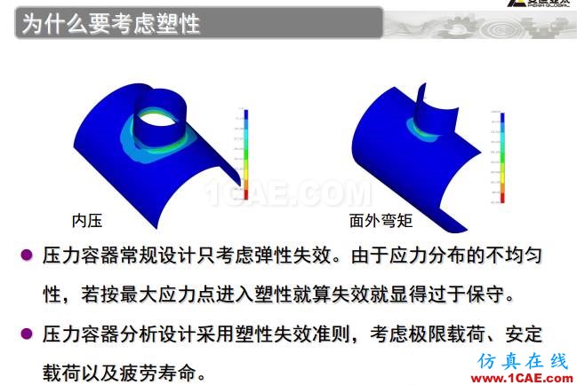 ANSYS技術(shù)專題之 壓力容器分析ansys分析案例圖片20