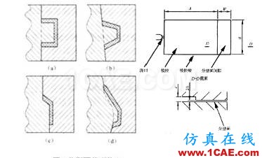 注塑模具排氣槽的設(shè)計(jì)教程ug設(shè)計(jì)案例圖片3