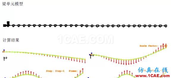 Abaqus在石化行業(yè)的應(yīng)用實(shí)例abaqus有限元分析案例圖片7