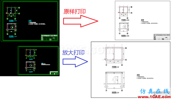 AutoCAD 制圖中的各種比例問題如何解決？（下）AutoCAD培訓(xùn)教程圖片20