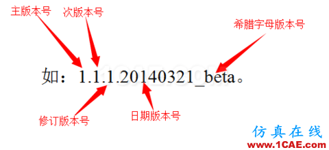 不會整理文件還想做好設計？【NO.39】【轉】AutoCAD應用技術圖片27