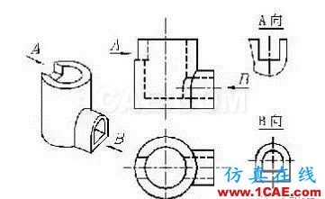 【機(jī)械制圖】機(jī)械圖紙?jiān)趺串?huà)，怎么讀——一文搞懂機(jī)械設(shè)計(jì)資料圖片4