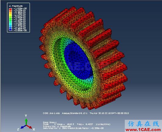 ABAQUS的直齒圓柱齒輪模態(tài)有限元分析abaqus有限元資料圖片12