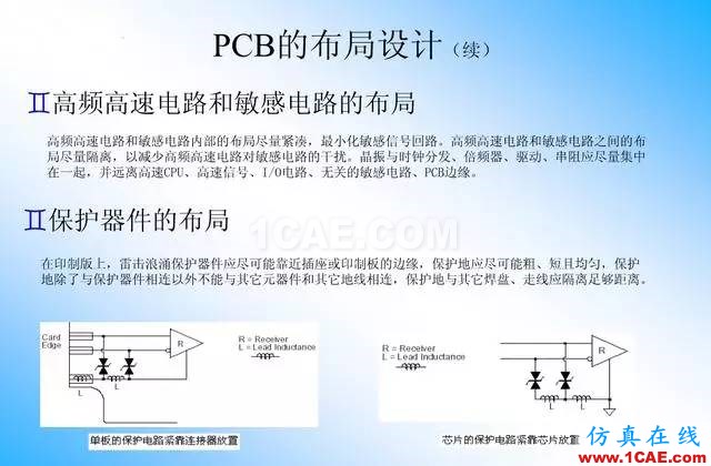 【絕密】國內知名電信設備廠商PCB接地設計指南ansys workbanch圖片28