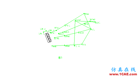 工程測量員-AutoCAD、全站儀和編程計算器在工程測量中的應用AutoCAD分析圖片3