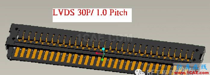 差分信號(hào)剖析與探討ansys hfss圖片7