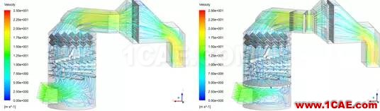 CFD與工業(yè)煙塵凈化和霧霾的關(guān)系，CFD創(chuàng)新應(yīng)用fluent仿真分析圖片20