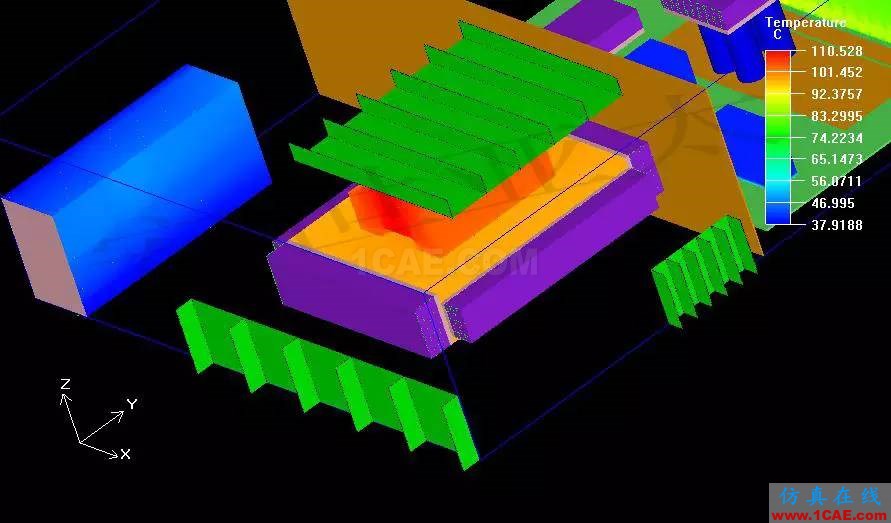 Icepak軍用機箱散熱解決方案ansys圖片5