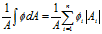 FLUENT變量計(jì)算(2):表面積分ansys培訓(xùn)的效果圖片2