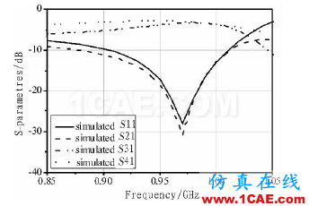 基于DMRC結(jié)構(gòu)的小型含支線搖合器設(shè)計(jì)