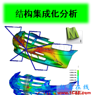 【結果分享】基于Moldflow的汽車塑料件翹曲變形優(yōu)化戰(zhàn)略moldflow仿真分析圖片7