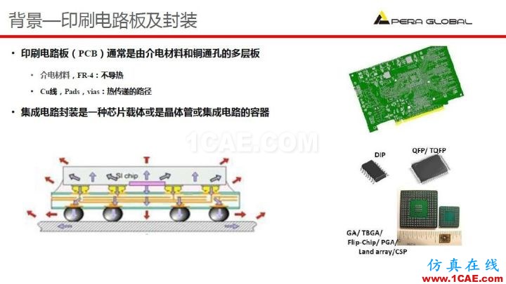 產(chǎn)品 | PCB布線導入工具介紹HFSS培訓課程圖片4