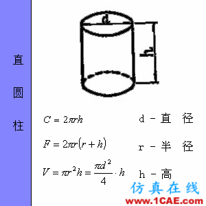 快接收，工程常用的各種圖形計(jì)算公式都在這了！AutoCAD學(xué)習(xí)資料圖片48