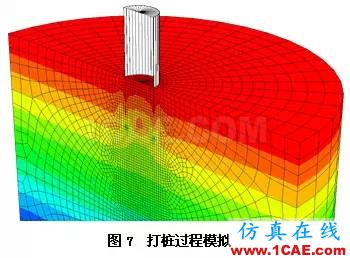 Abaqus在巖土工程的應用abaqus有限元圖片7