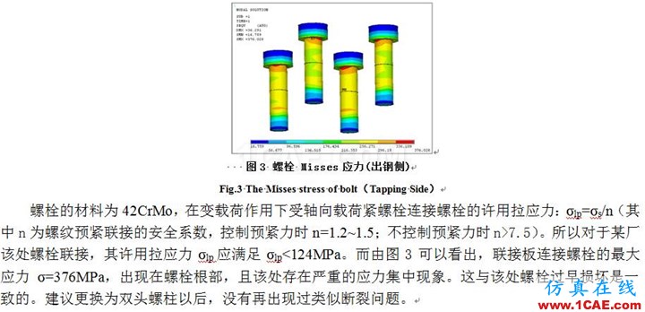 轉(zhuǎn)爐扭力桿緩沖裝置三維非線性有限元分析ansys仿真分析圖片5